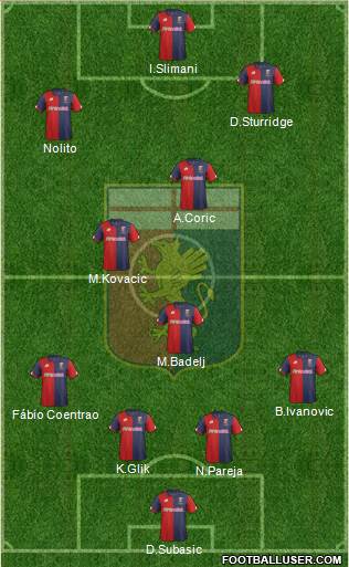 Genoa Formation 2017