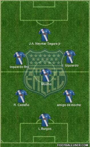 CS Emelec Formation 2017