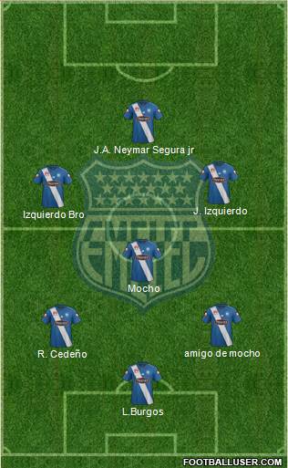 CS Emelec Formation 2017