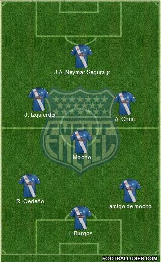 CS Emelec Formation 2017