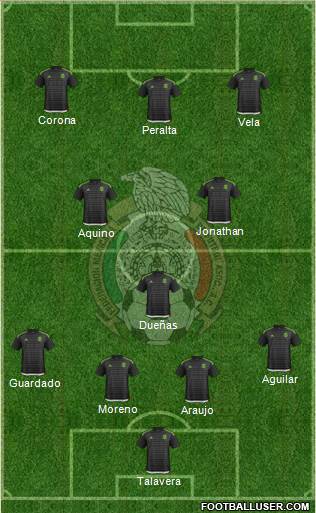 Mexico Formation 2017