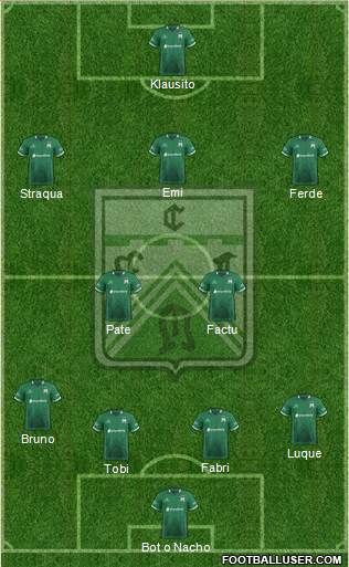 Ferro Carril Oeste Formation 2017