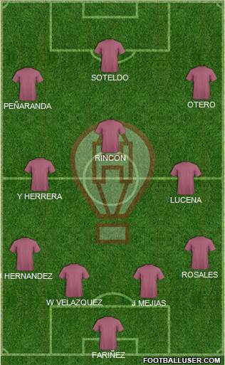 Huracán Formation 2017