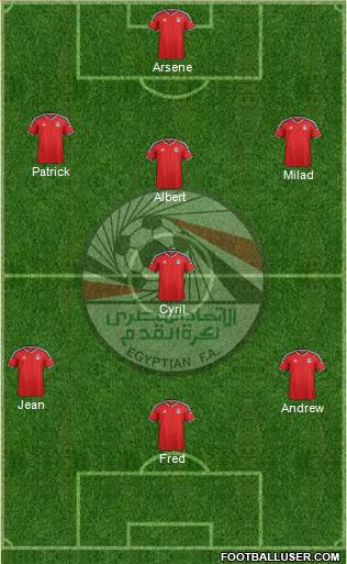 Egypt Formation 2017