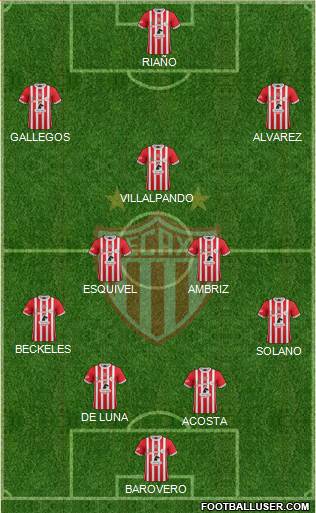 Club Deportivo Necaxa Formation 2017