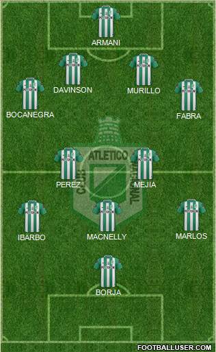 CDC Atlético Nacional Formation 2017