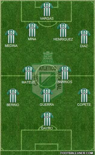 CDC Atlético Nacional Formation 2017