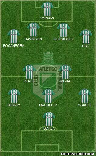 CDC Atlético Nacional Formation 2017