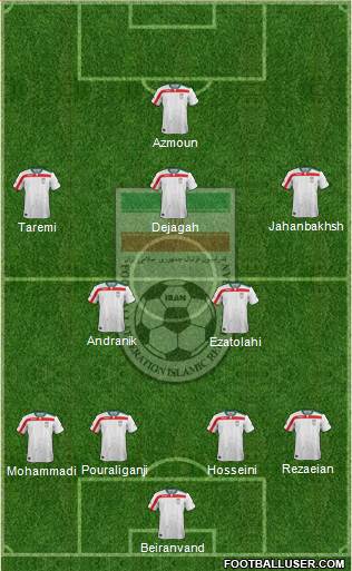 Iran Formation 2017