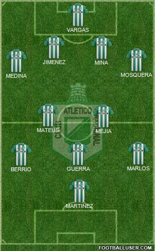 CDC Atlético Nacional Formation 2017