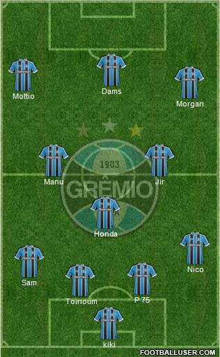 Grêmio FBPA Formation 2017