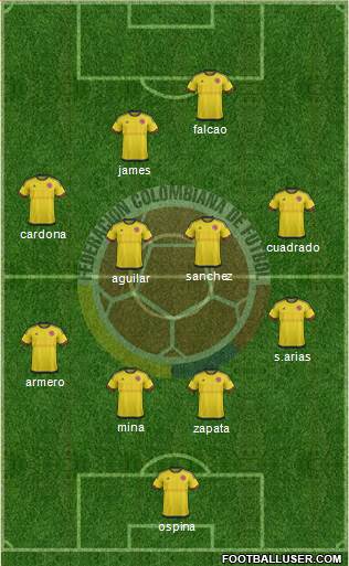 Colombia Formation 2017