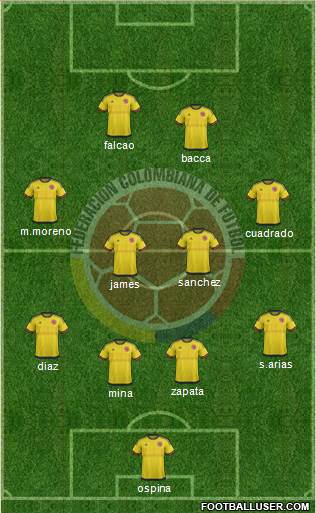 Colombia Formation 2017