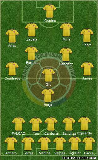 Colombia Formation 2017