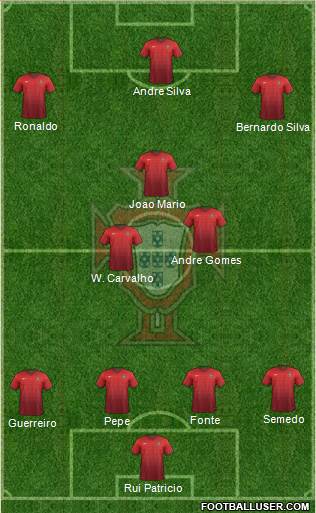 Portugal Formation 2017