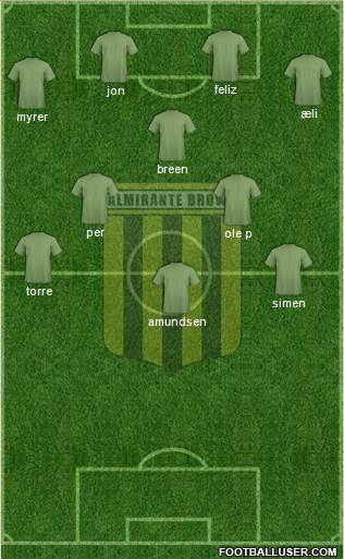 Almirante Brown Formation 2017