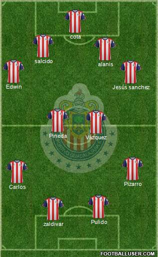 Club Guadalajara Formation 2017