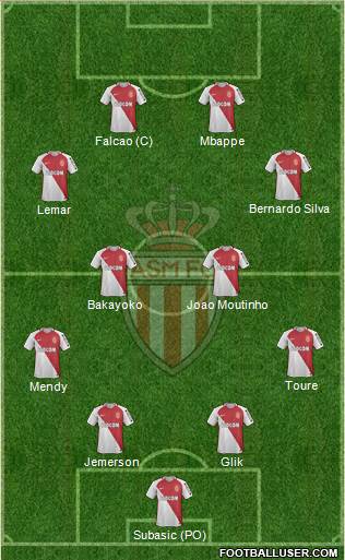 AS Monaco FC Formation 2017