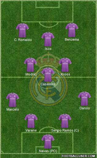 Real Madrid C.F. Formation 2017