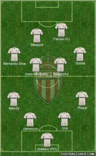 AS Monaco FC Formation 2017