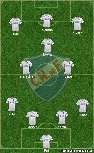 Club Nacional de Football Formation 2017