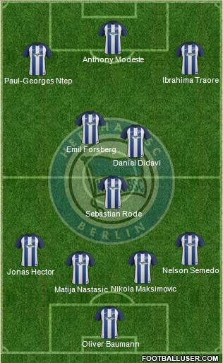 Hertha BSC Berlin Formation 2017