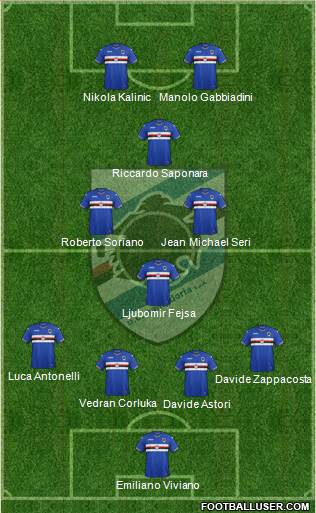 Sampdoria Formation 2017