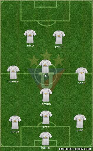 LDU de Quito Formation 2017