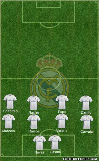 Real Madrid C.F. Formation 2017