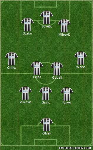 Newcastle United Formation 2017