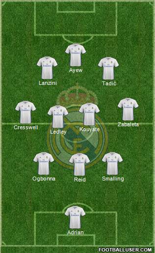 Real Madrid C.F. Formation 2017