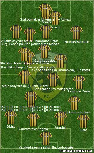 AEK Athens Formation 2017