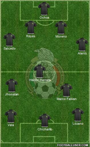 Mexico Formation 2017