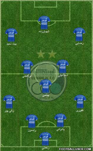 Esteghlal Tehran Formation 2017