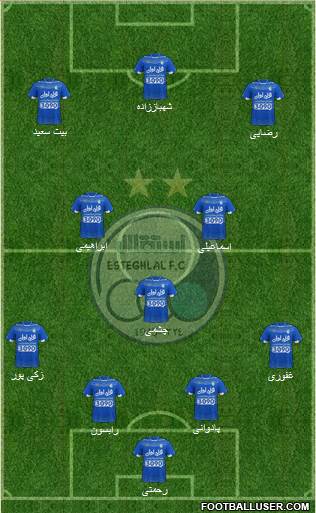 Esteghlal Tehran Formation 2017