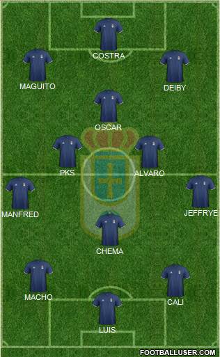 Real Oviedo S.A.D. Formation 2017