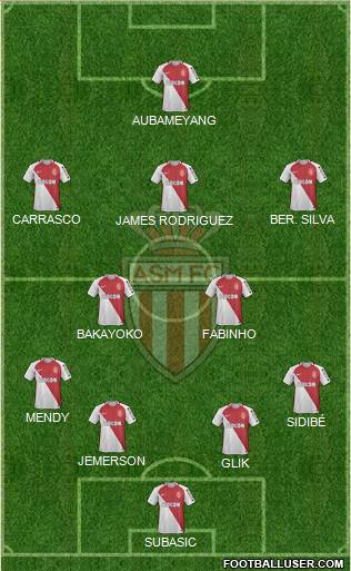 AS Monaco FC Formation 2017