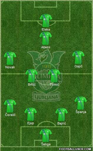 NK Olimpija Ljubljana Formation 2017