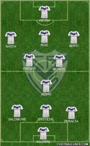 Vélez Sarsfield Formation 2017