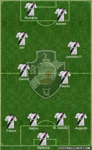 CR Vasco da Gama Formation 2017