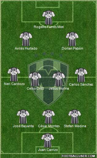 Club de Fútbol Monterrey Formation 2017