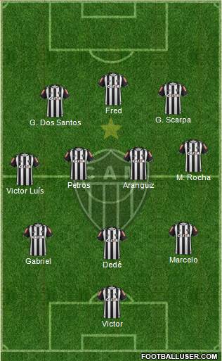 C Atlético Mineiro Formation 2017