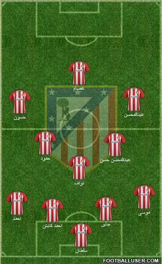 Atlético Madrid B Formation 2017