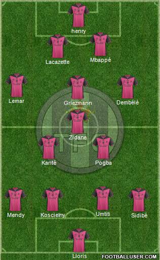 Toulouse Football Club Formation 2017