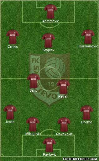 FK Sarajevo Formation 2017