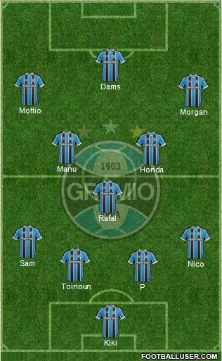 Grêmio FBPA Formation 2017