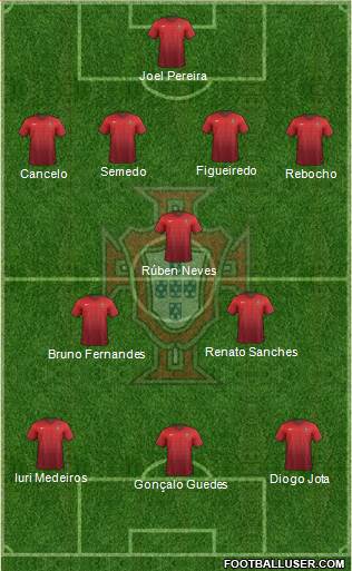 Portugal Formation 2017