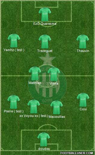 A.S. Saint-Etienne Formation 2017