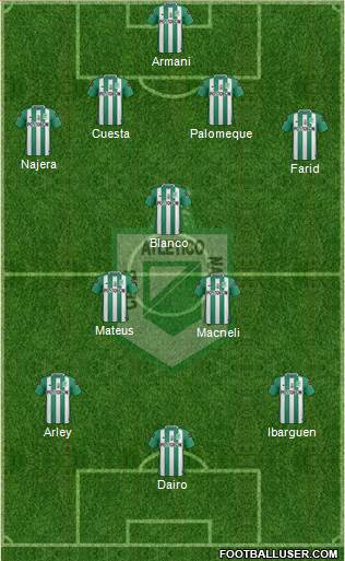 CDC Atlético Nacional Formation 2017