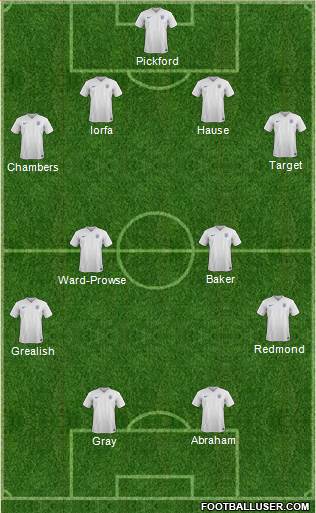 England Formation 2017